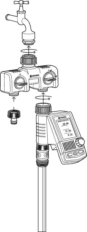 DISTRIBUTORE 2 VIE GARDENA