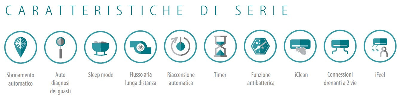 CONDIZ.INVERTER 12000 BTU WIFI ZEAS