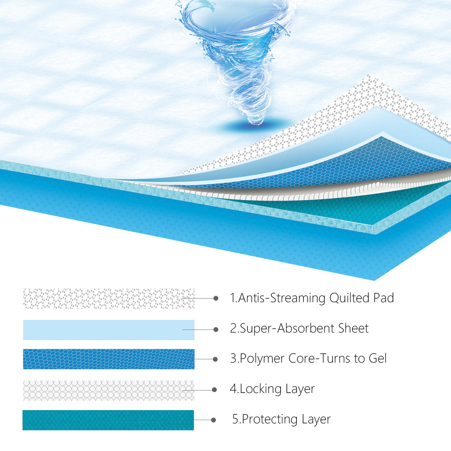 TAPPETINO IGIENICO CM.60X60 PZ.50
