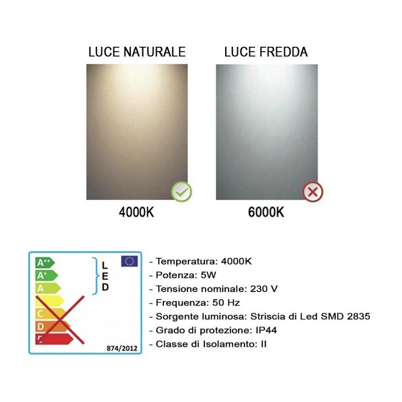 LAMPADA A LED UNIVERSALE IN ABB PER SPECCHIO A FILO FERIDRAS